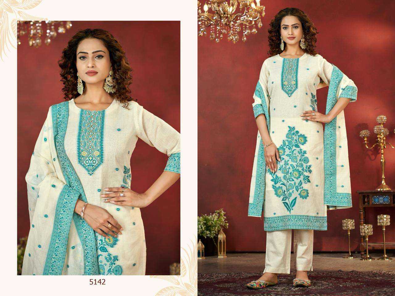 Ynf Cotton RIN190 5141 Setwise Collections Wholesale Kurtis Catalogs Manufacturer