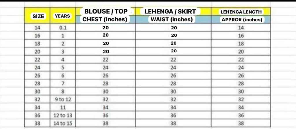 Ynf Cotton KESH493 Narayanpet Kids Wear Wholesale Kids Lehenga Kids Lehenga Choli Baby Girl Lehenga Manufacturer