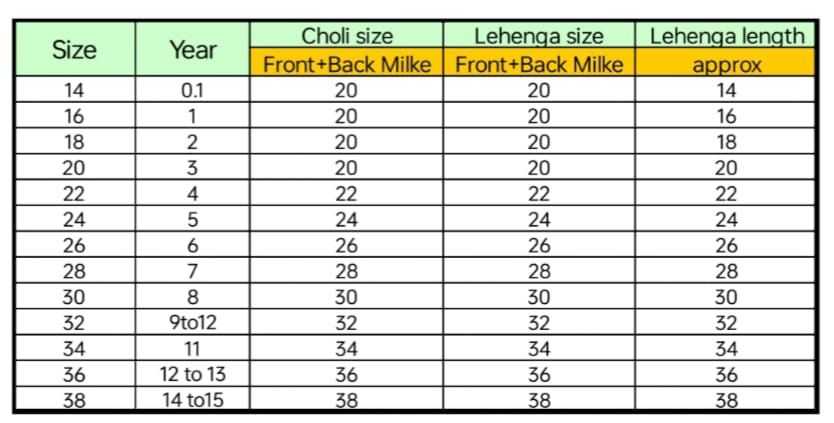 Ynf Fancy KESH493 Booking Kids Wear Wholesale Kids Lehenga Kids Lehenga Choli Baby Girl Lehenga Manufacturer