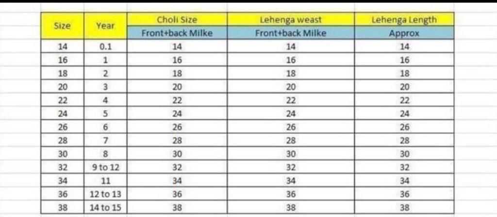 Ynf Fancy KESH493 PINKI Kids Wear Wholesale Kids Lehenga Kids Lehenga Choli Baby Girl Lehenga Manufacturer