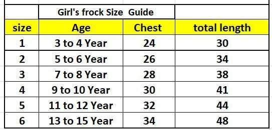 Ynf Kota Checks RIN131 1301 Mother & Daughter Combo Wholesale Mother Daughter Matching Gowns Manufacturer