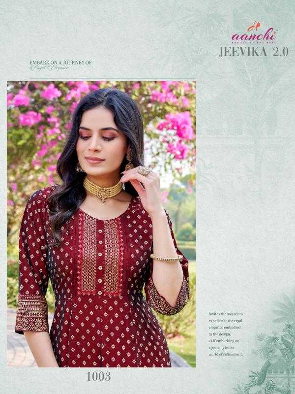 Ynf Rangoli Silk RIN190 AANCHI-JEEVIKA 2.0 Setwise Collections Wholesale Gowns Catalogs Manufacturer