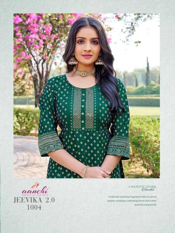 Ynf Rangoli Silk RIN190 AANCHI-JEEVIKA 2.0 Setwise Collections Wholesale Gowns Catalogs Manufacturer