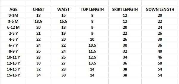 Ynf Soft Silk KESH249 Khicha Checks Kids Wear Wholesale Kids Lehenga Kids Lehenga Choli Baby Girl Lehenga Manufacturer
