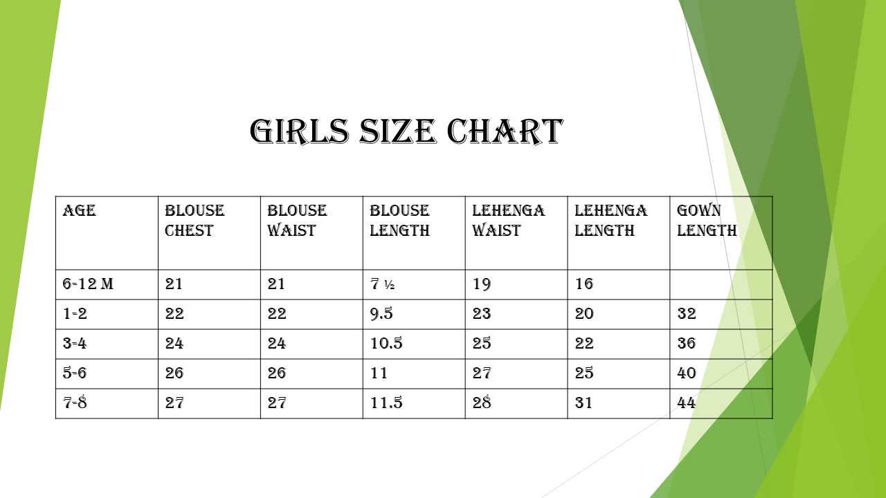 Ynf Soft Tapeta Silk RIN222 HK-119 Kids Wear Wholesale Kids Lehenga Kids Lehenga Choli Baby Girl Lehenga Manufacturer