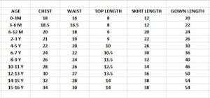 Ynf Tussar Silk KESH249 2066-67 Kids Wear Wholesale Kids Lehenga Kids Lehenga Choli Baby Girl Lehenga Manufacturer