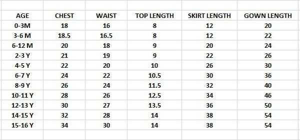 Ynf Tussar Silk KESH249 yellow Kids Wear Wholesale Kids Gown Kids Ethnic Gowns Manufacturer